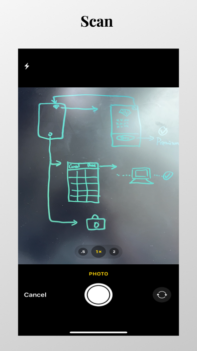 LCD Drawing Board Scannerのおすすめ画像2