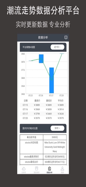 ProEquip云仓库(圖2)-速報App