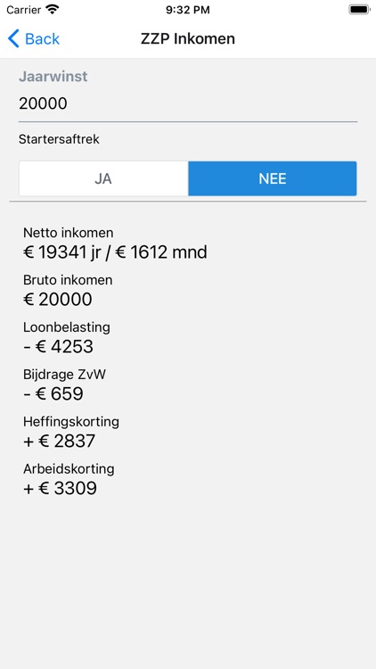 Netto Salaris 2023 NL