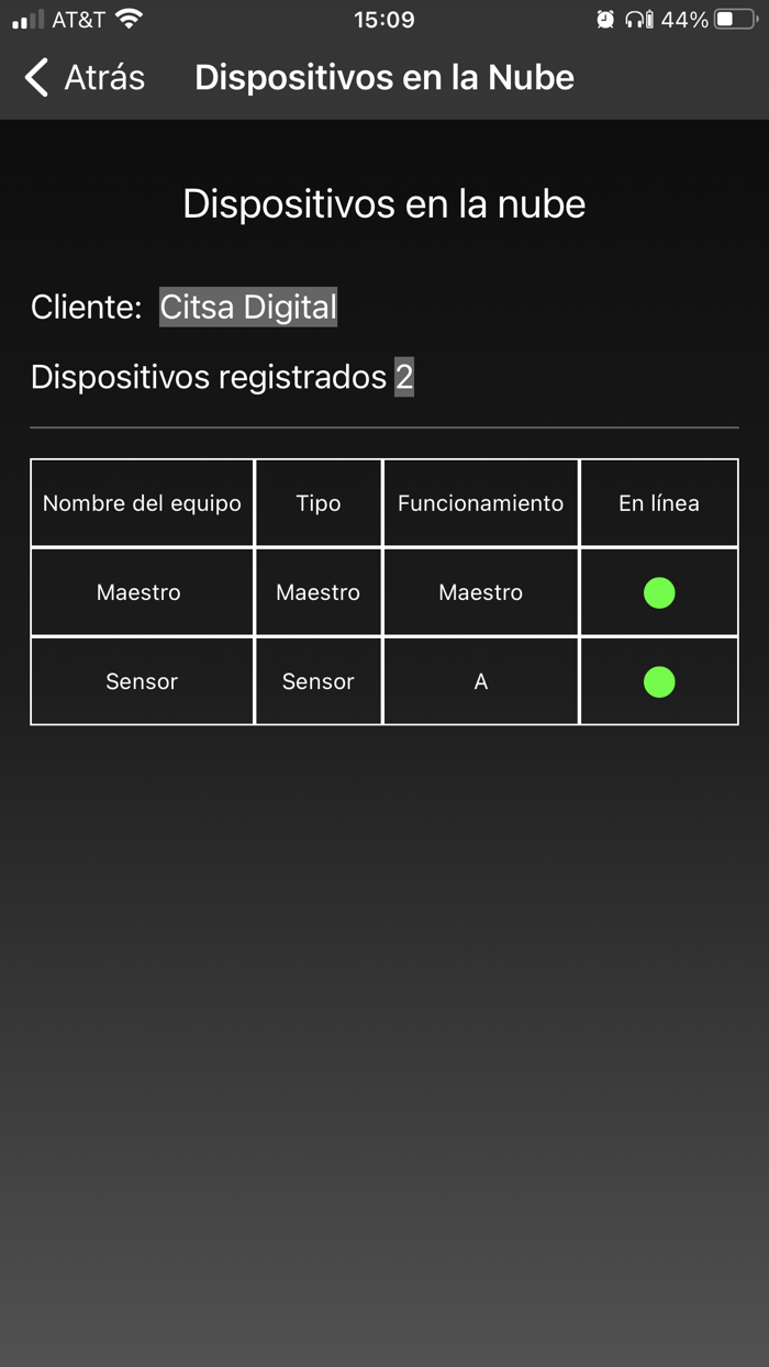 Passer - By HPM LED®