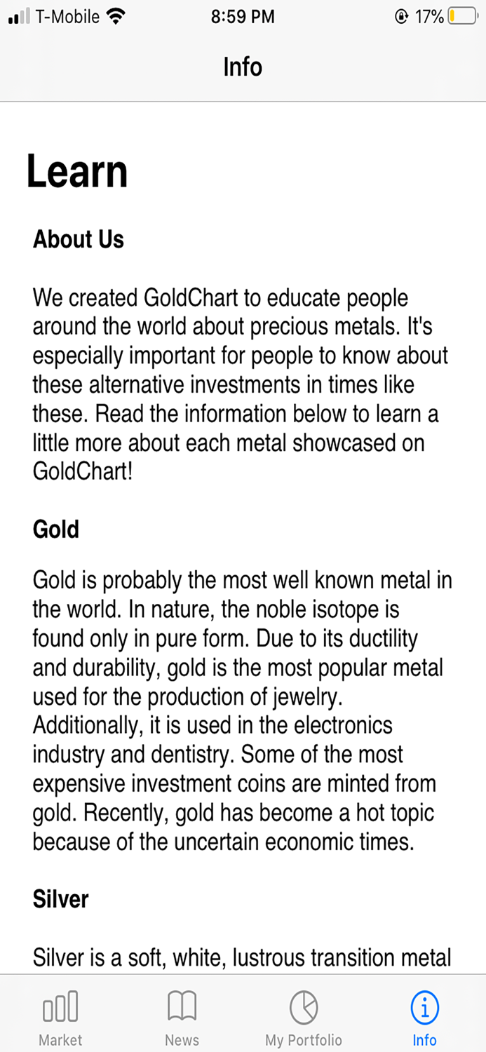 GoldChart - Analytics