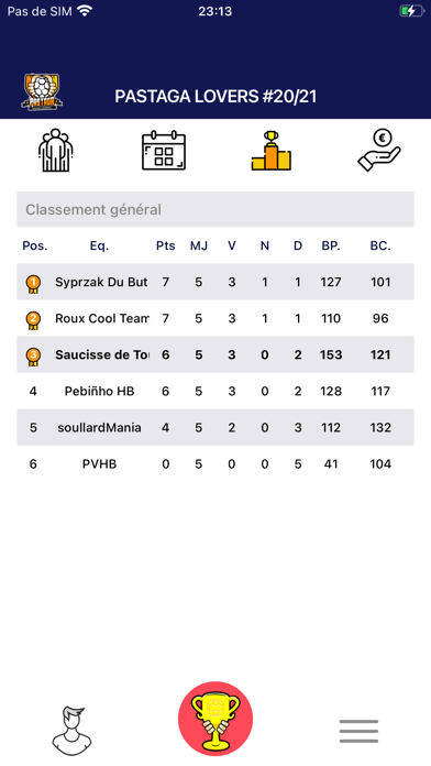 Pastaga - Fantasy Handball Screenshot