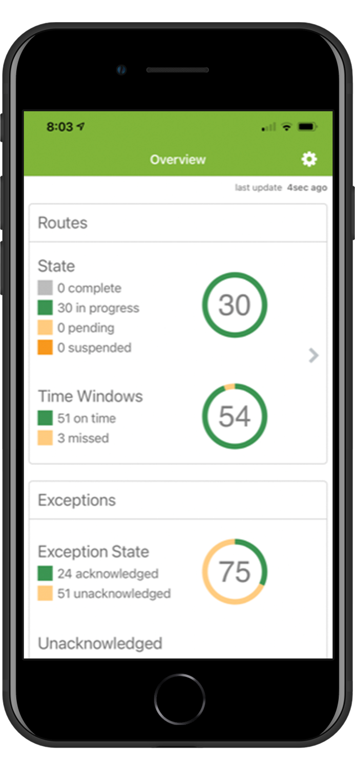 Omnitracs Mobile Manager