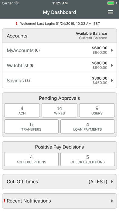 Dogwood Treasury Management Screenshot