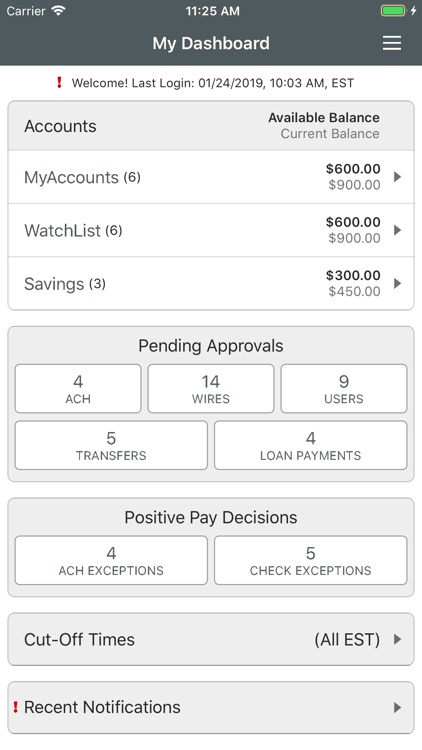 Dogwood Treasury Management