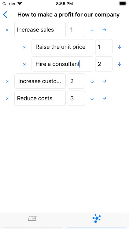 Decision-Making Tools