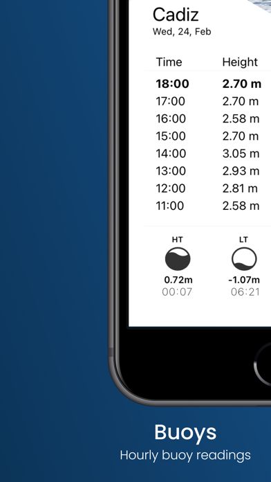Waves Near Me Screenshot