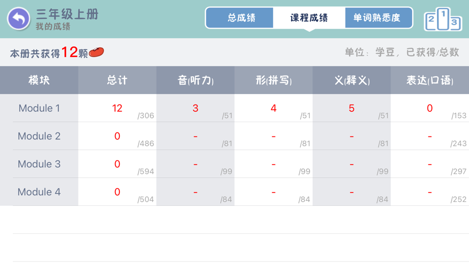 #4. 小学英语单词卡-沪教牛津版 (iOS) 来自: Shanghai Haidi Digital Publishing Technology Co., Ltd.