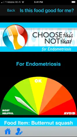 Game screenshot Endometriosis + mod apk