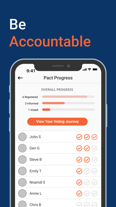 The Movement: Voting Community iPhone screenshot 3 - Social Networking app