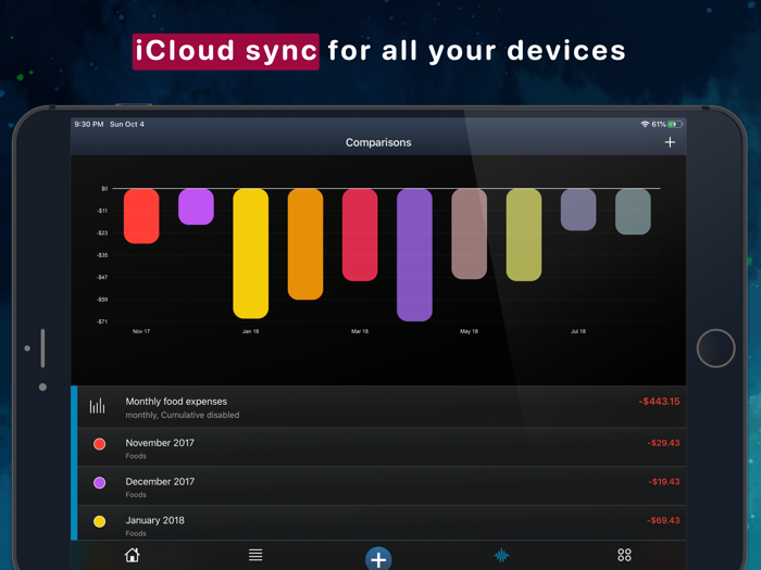 MoneyStats - Expense Tracker