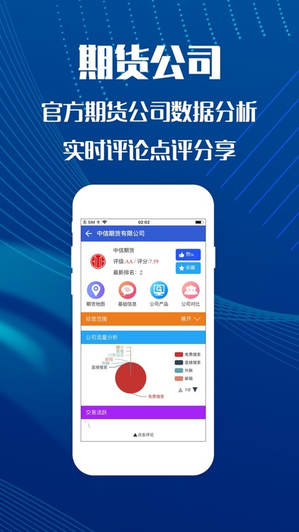 四海期货通-期货APP