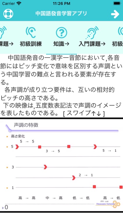 中国語発音学習