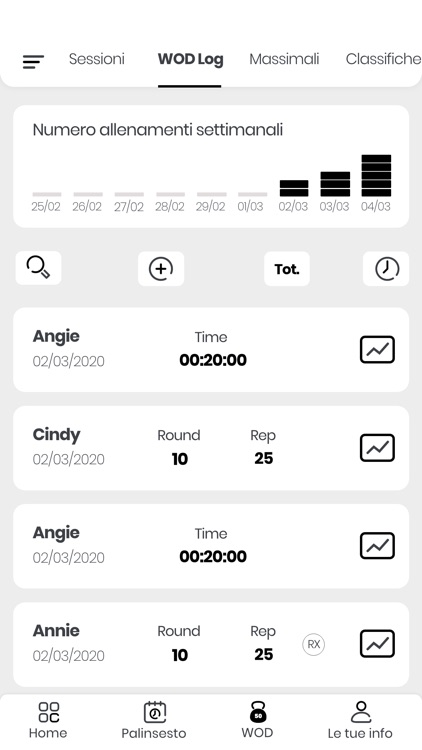 Crossfit Buccinasco screenshot-7