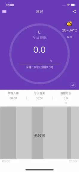 Game screenshot iband mod apk