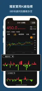 權證小哥-股市全方位獨門監控 screenshot #5 for iPhone