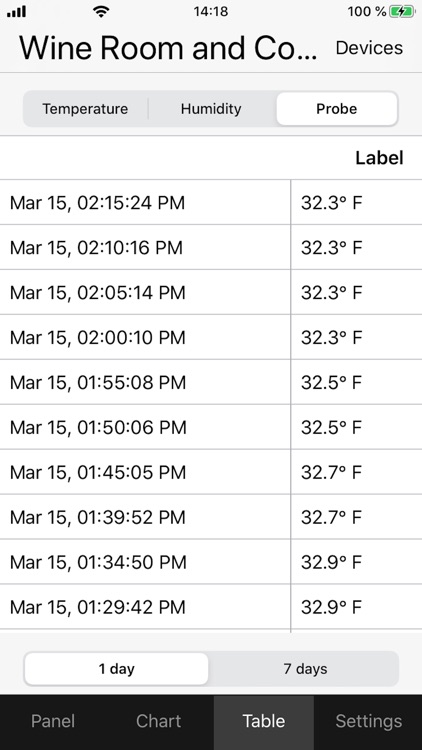 La Crosse Alerts Mobile screenshot-3