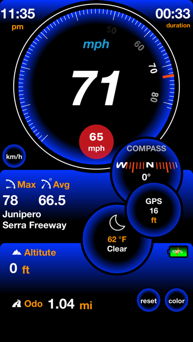 Speedometer ⋙ Screenshot