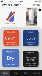 la crosse alerts mobile iPhone Captures Décran 2