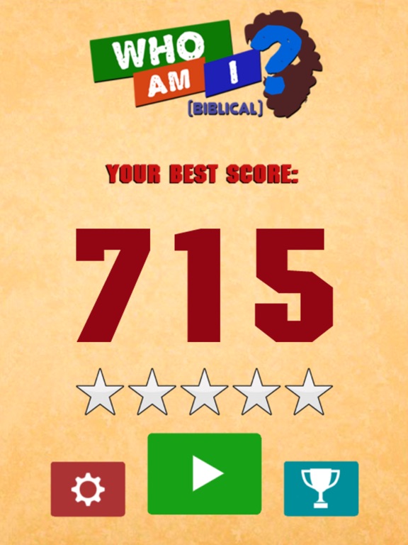 Who am I? (Biblical)