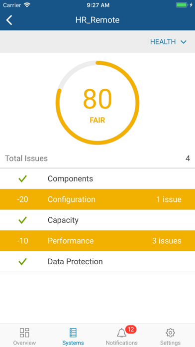 Dell EMC CloudIQ screenshot 3