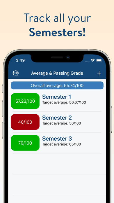 Average & Passing Grade Screenshot