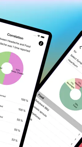 Game screenshot Correlation Food and Health apk