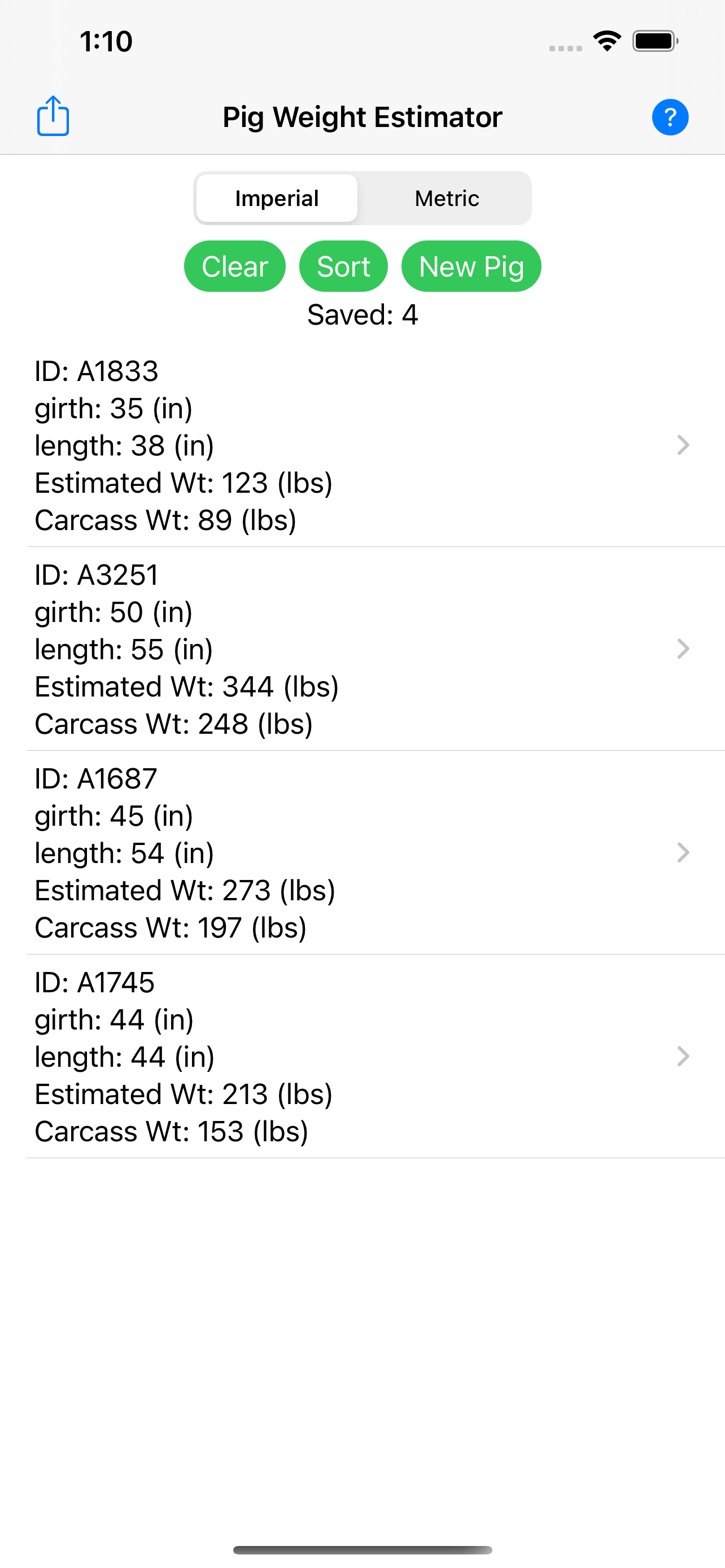 Pig Weight Estimator