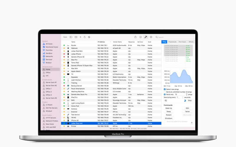 Network Radar