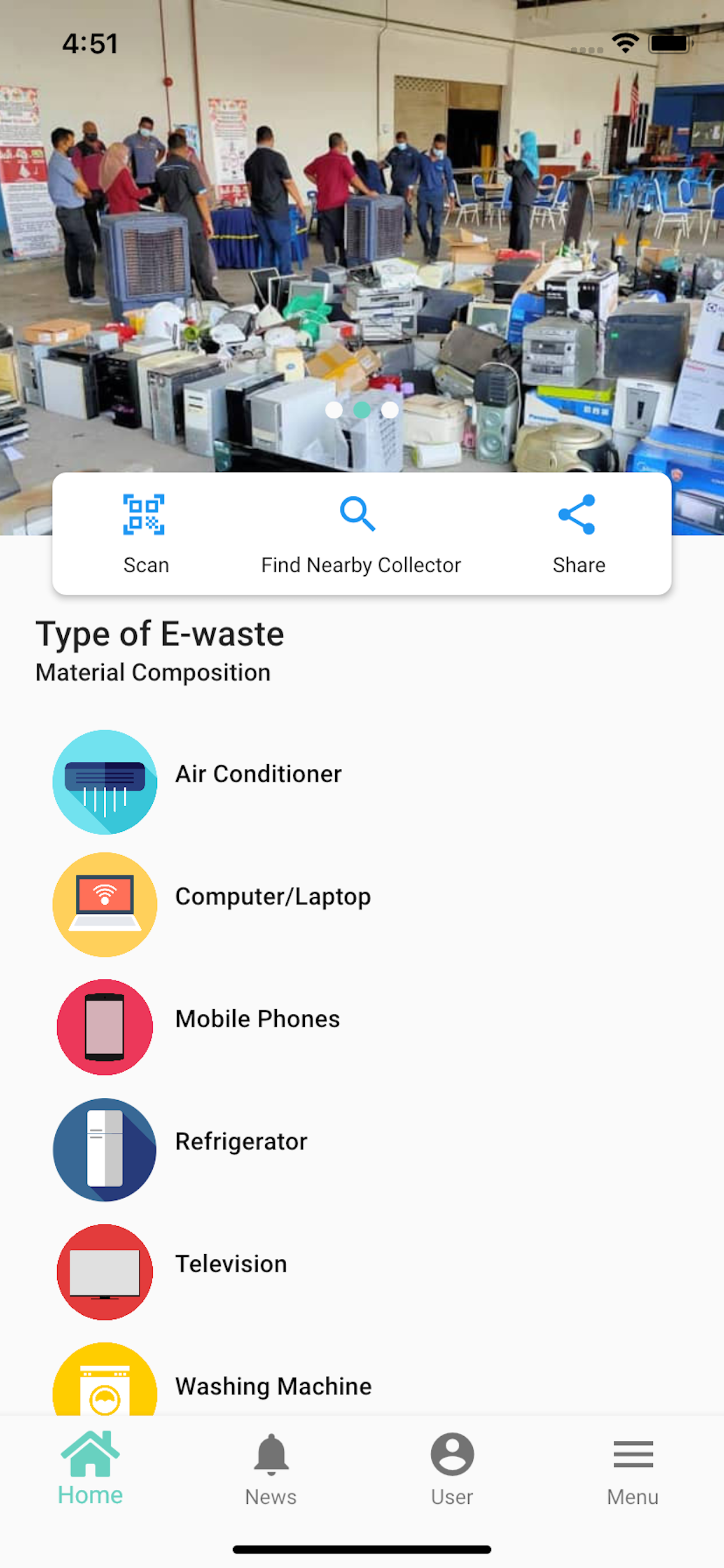 Myewaste