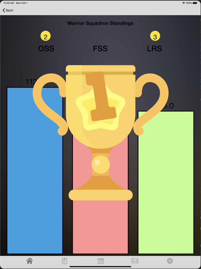 Det 355 - Flying Tigers