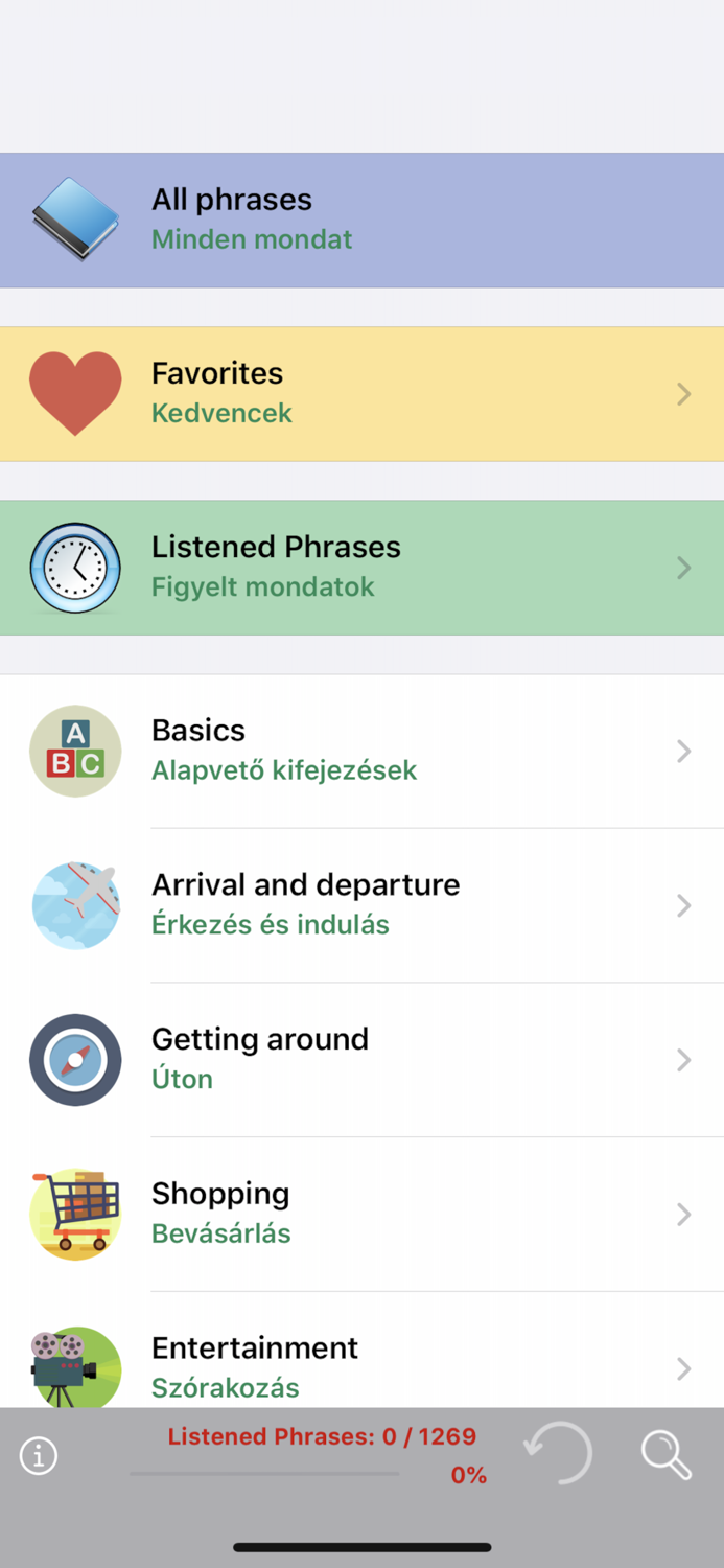 Wordy Hungarian Phrasebook
