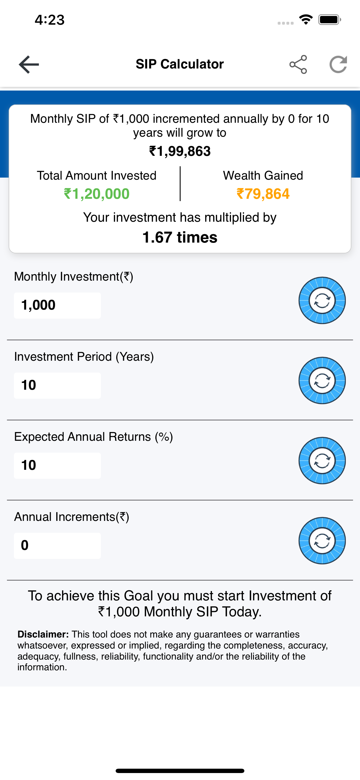 Proinvest