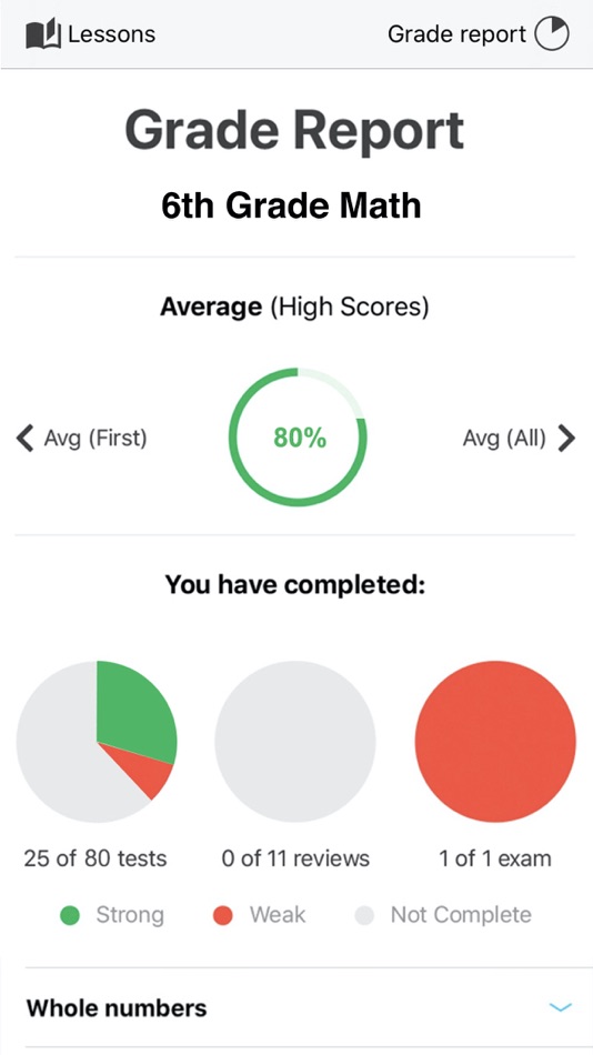 #5. 6th Grade Math Tutor (iOS) 由: YourTeacher.com