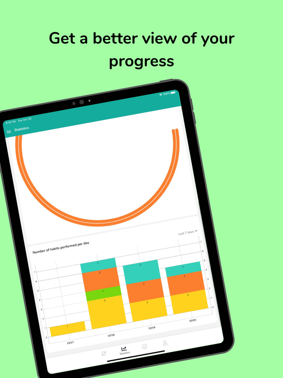 Habitude: Productive Habits iPad screenshot 6 - Productivity app