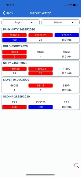 Game screenshot Jack Virtual Trading hack