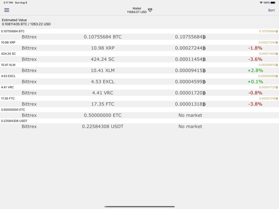 Screenshot #6 pour MultiTrader - Crypto trading