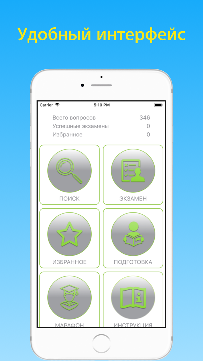 Электробезопасность тесты 5 гр