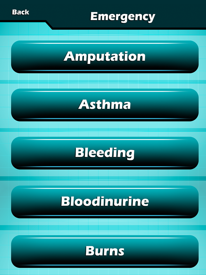 FirstAid for all Emergency