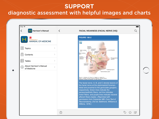 Screenshot #6 pour Harrison's Manual of Medicine