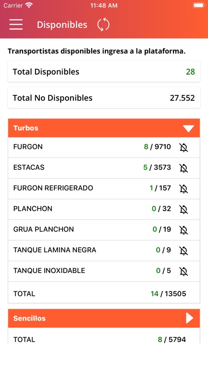 Gocargo Empresas