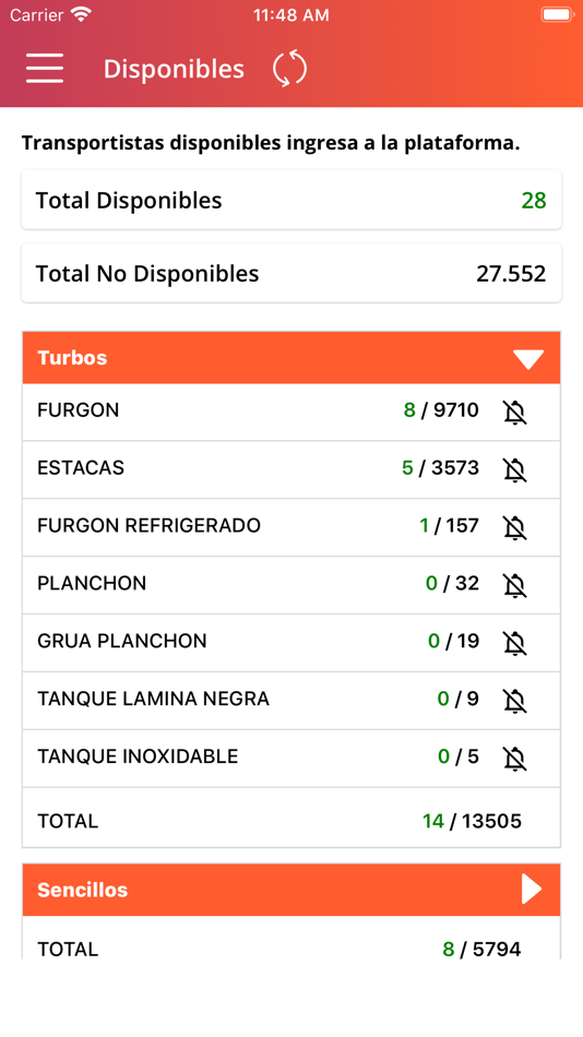 #1. Gocargo Empresas (iOS) Podle: Technisupport SAS
