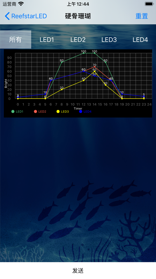 #5. ReefstarLED (iOS) 由: Liang Lin