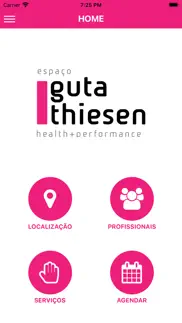 espaço guta thiesen problems & solutions and troubleshooting guide - 4