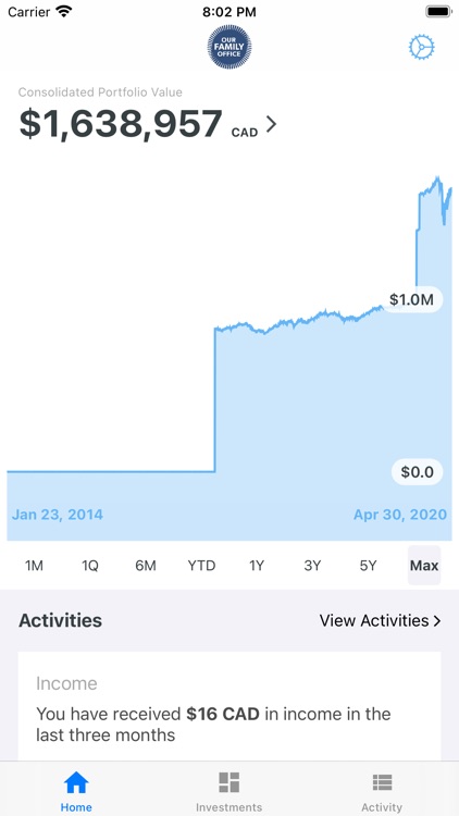 Our Family Office Inc.