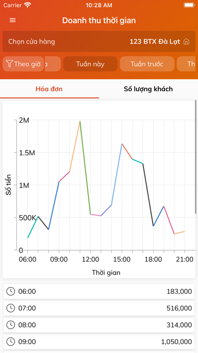 123POS Screenshot
