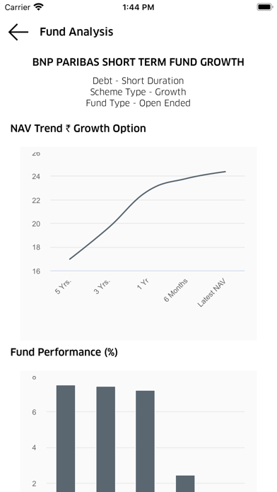 Lovak Capital Screenshot