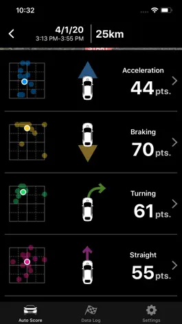 Game screenshot Honda LogR apk