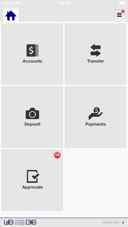 Wray State Bank Business