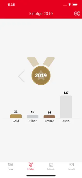 Game screenshot TV Kaufleute hack